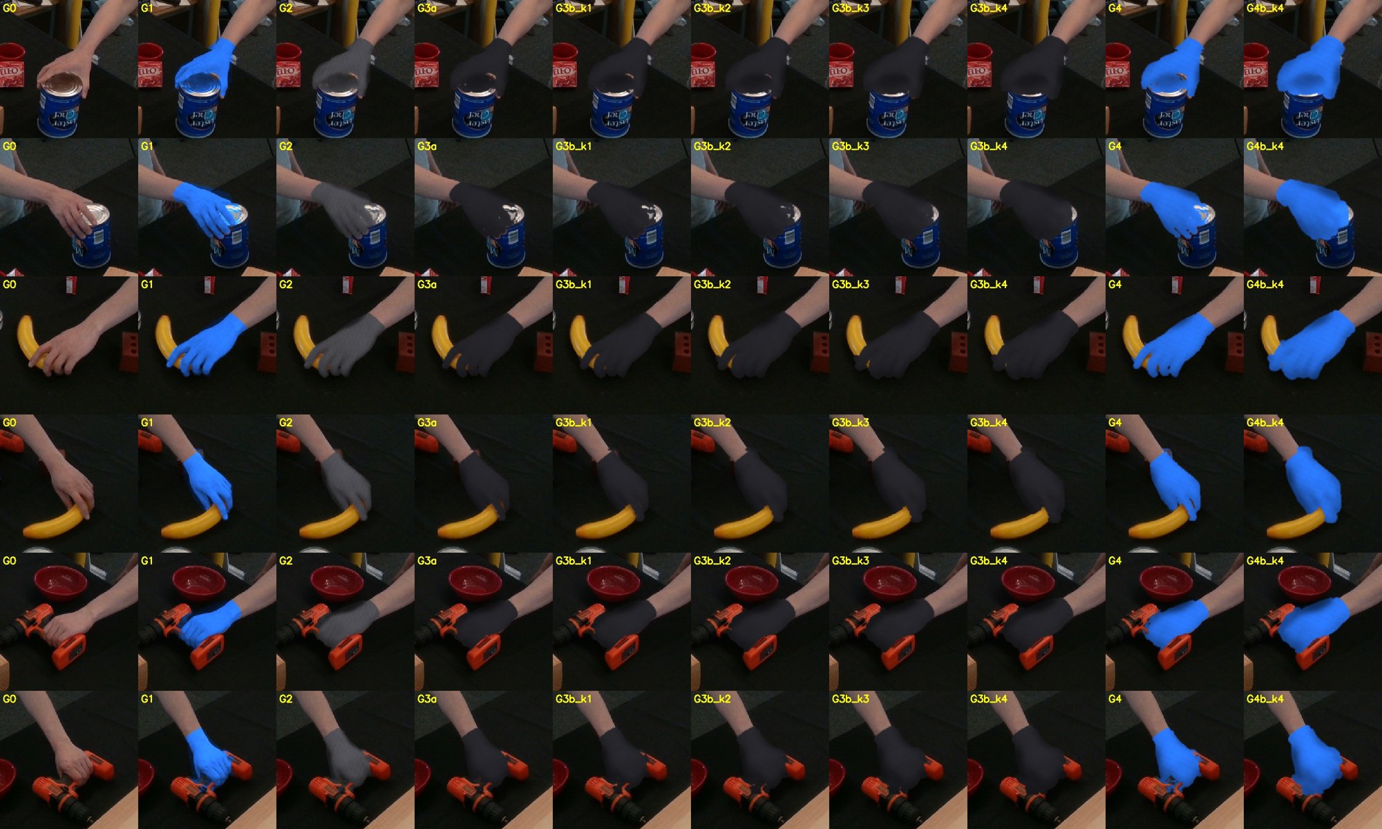 A grid of video frames showing hands with each synthetic glove condition, across three sequences and two camera views.